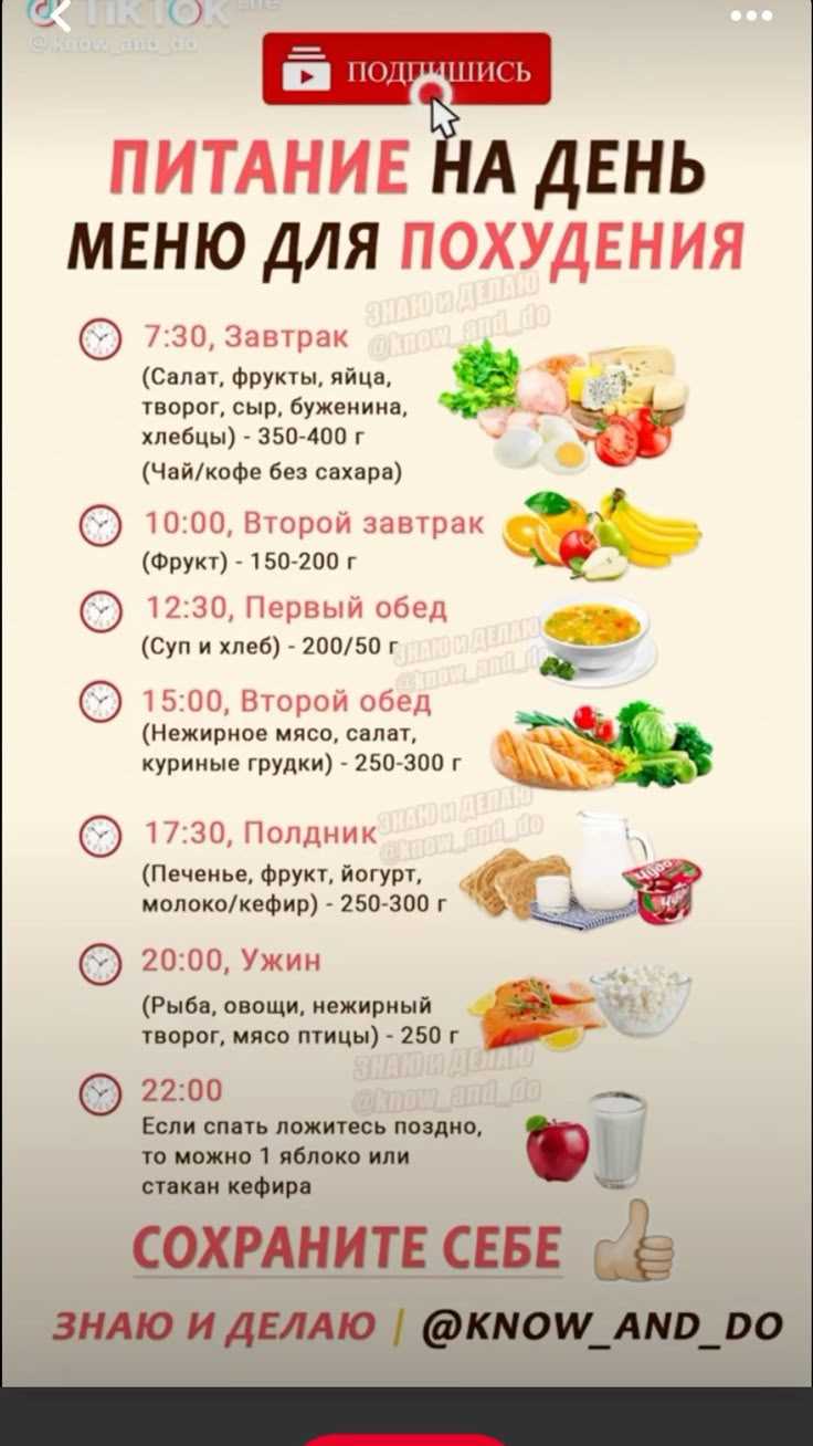 Какие овощи ускоряют сжигание жира без голодания