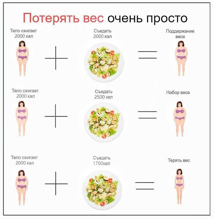 Вода: когда простая жидкость творит чудеса