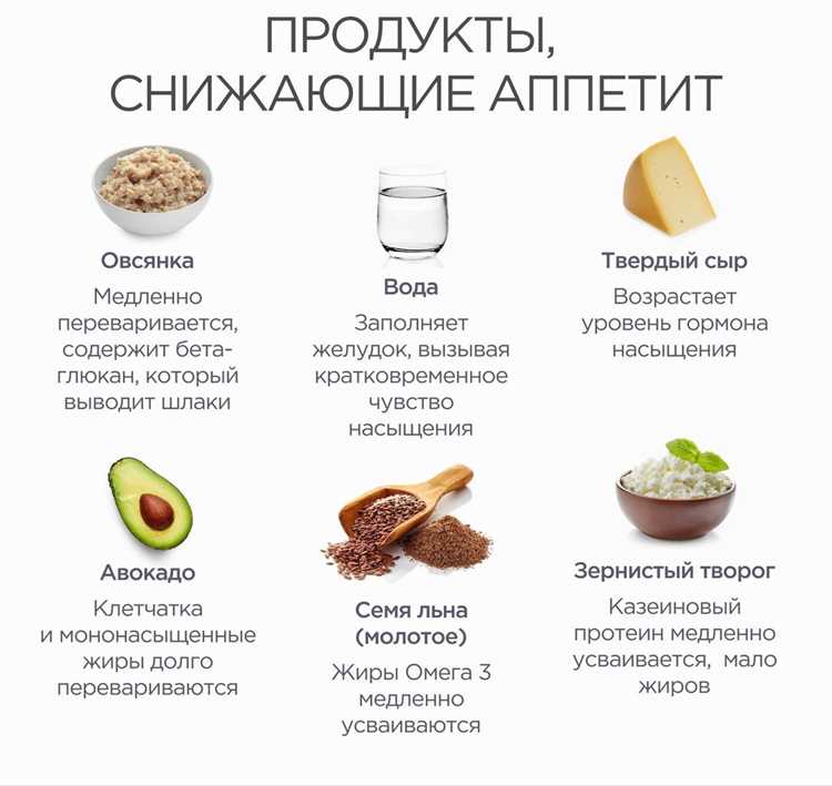 Белок: строительный материал для стройной фигуры
