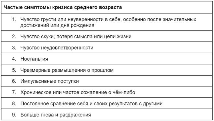 Почему вдруг всё стало не так, и как понять, что это именно оно