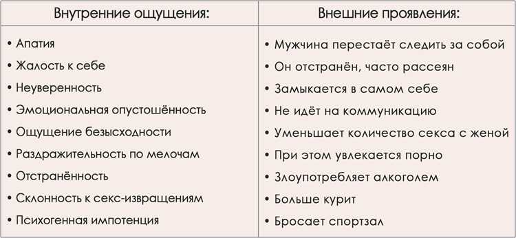 Третье правило: дай себе время. Этот внутренний переворот – не болезнь, которую нужно срочно лечить. Это просто этап, как переходный возраст, только без прыщей. Ты не станешь другой за неделю, но если начнёшь делать маленькие шаги, то через год посмотришь на себя и поймёшь: «О, а я уже не та, что была раньше».
