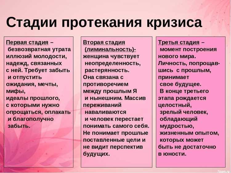 Какие сигналы тела и поведения указывают на начало переломного периода после 40