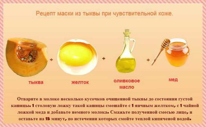 Маска из меда для лица: как приготовить ее в домашних условиях?
