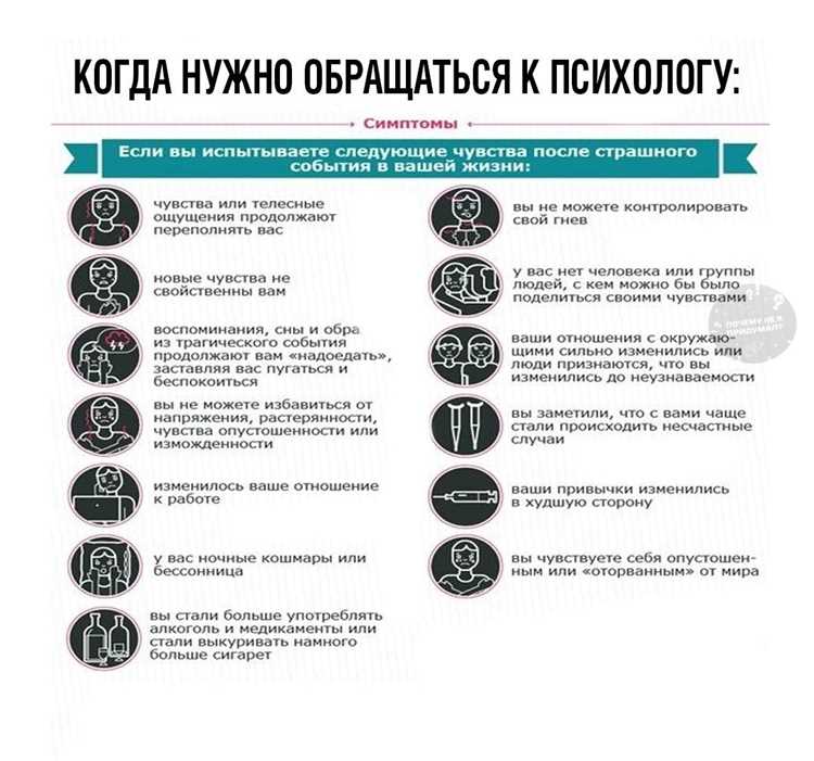 Как выбрать специалиста и чего ждать от первой встречи