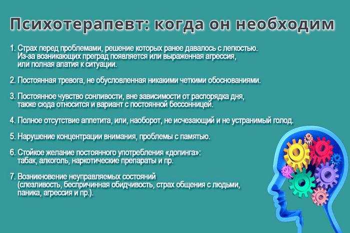 Как понять, что пора действовать: чек-лист для сомневающихся