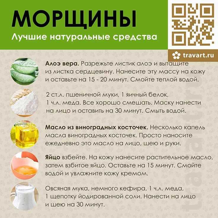 Народные рецепты для женского здоровья на каждый день