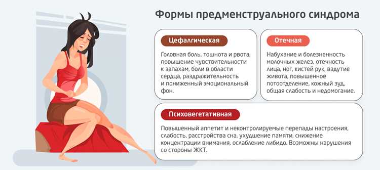 Натуральные методы борьбы с ПМС для хорошего самочувствия