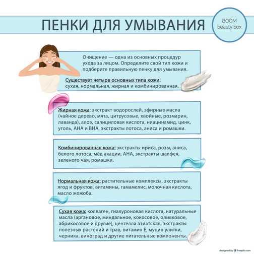 Когда стоит бить тревогу: сигналы, которые нельзя игнорировать