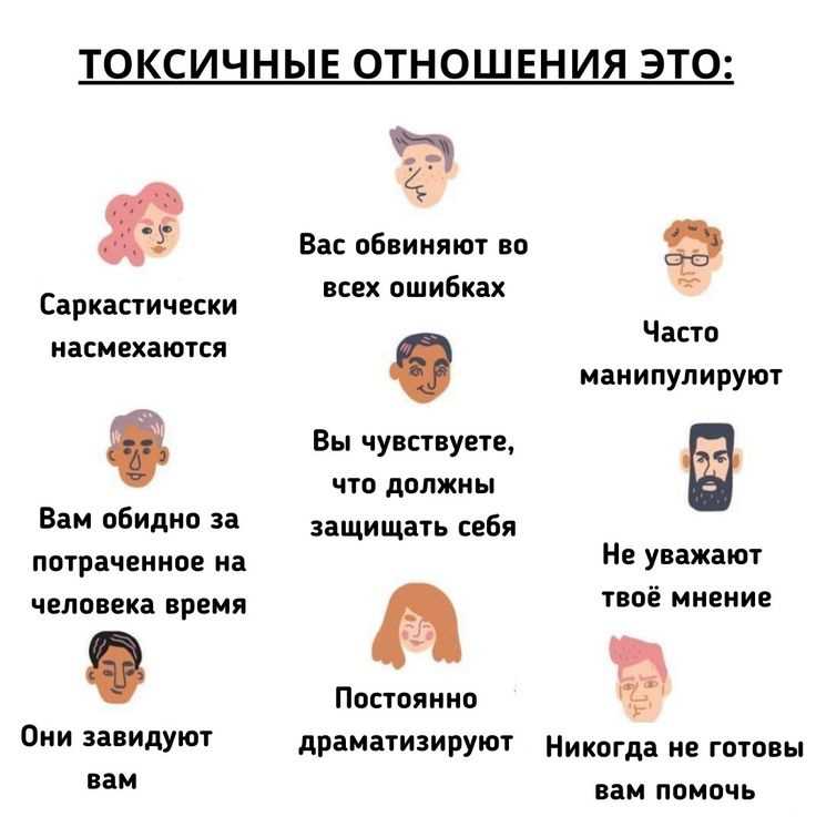 Он не абьюзер и даже не плохой, просто тебе не подходит ― как это понять?