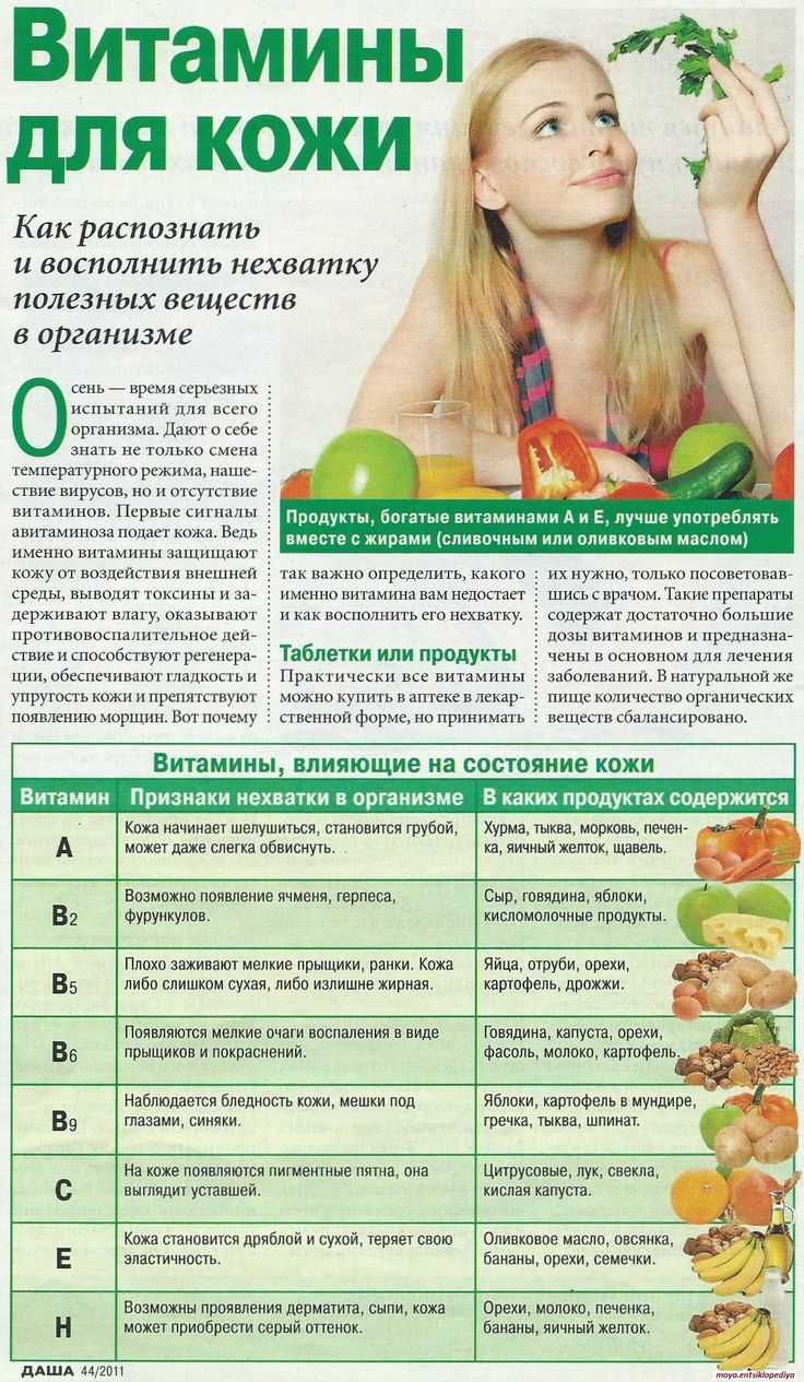 За качественность витаминов отвечает не только маркетинг, но и состав