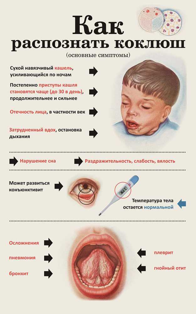 Что делать, если диагноз подтвердился