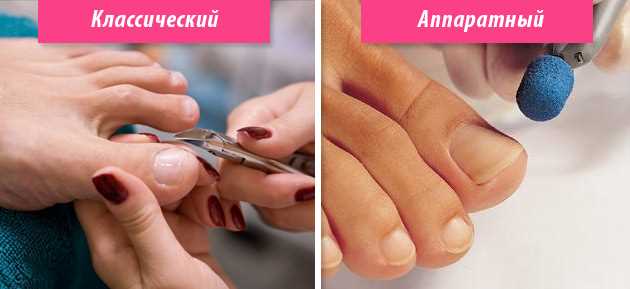Как начать: пошаговый план для тех, кто готов попробовать