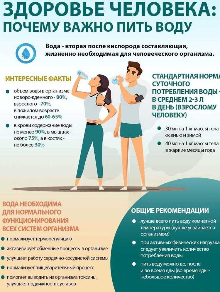 Мифы, которые мешают пить правильно