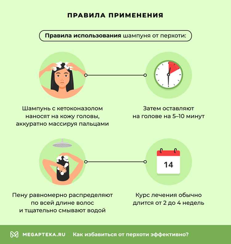 Какие внутренние причины провоцируют перхоть и как их устранить