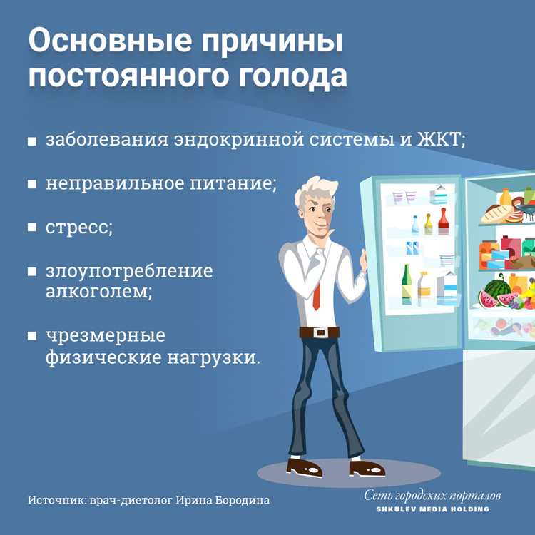 Питательность vs. объём: почему салат не спасает