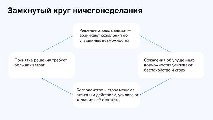 Почему страх изменений мешает нам расти и развиваться