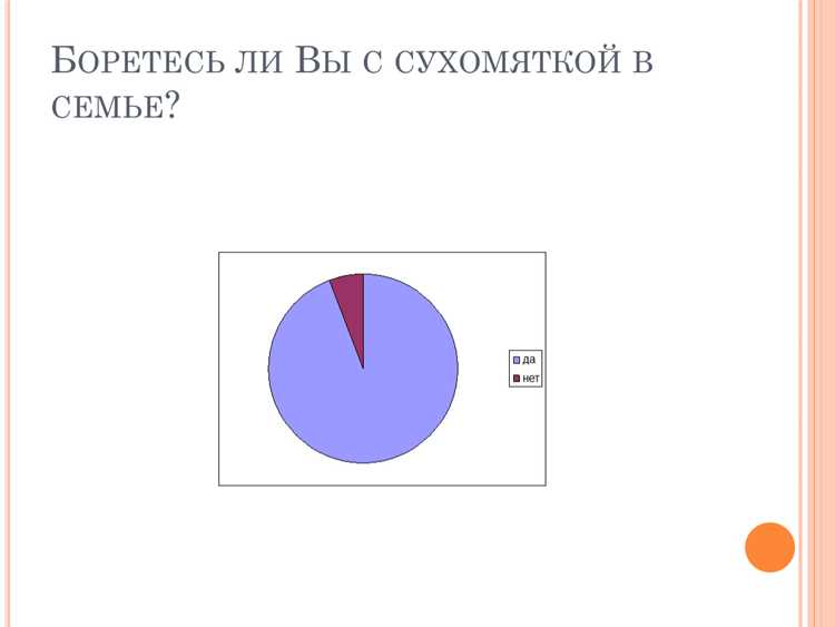 Иммунитет под угрозой: как привычка экономить время бьёт по здоровью