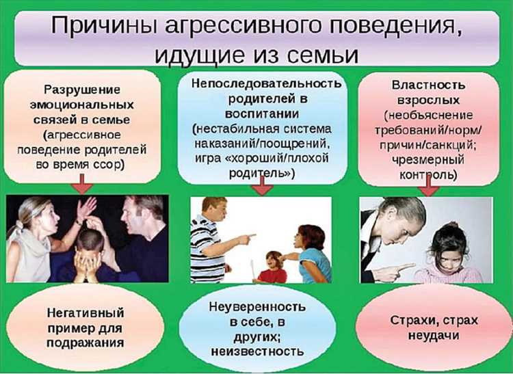 Как не превратить ссору в сериал с бесконечными сезонами