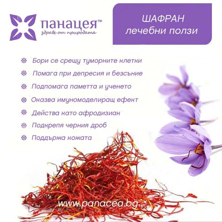 Рецепты, которые работают: от чая до масок