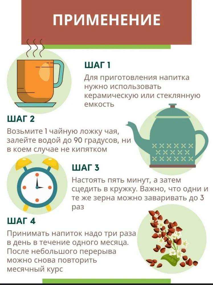 Какие полезные вещества содержатся в настое из гречихи