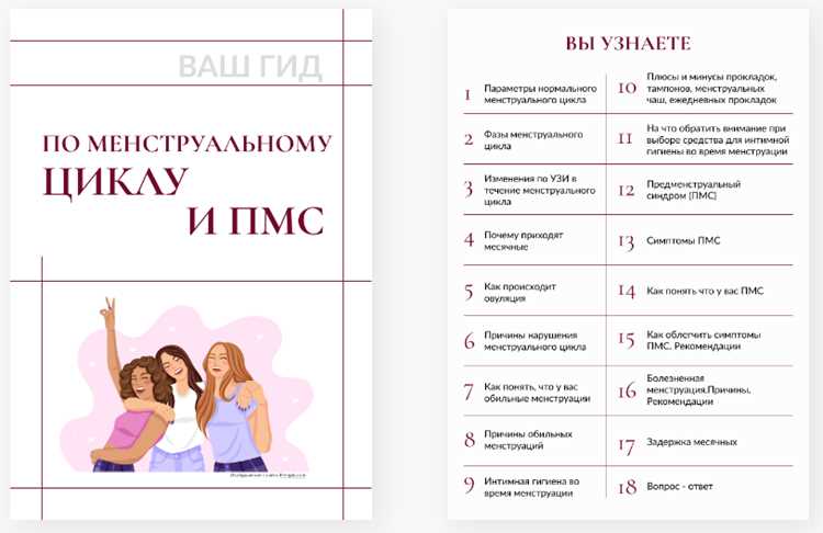 Как отслеживать фазы женского ритма с помощью приложений и дневника