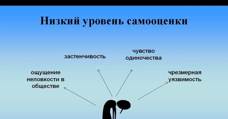 Как перестать измерять себя чужой линейкой