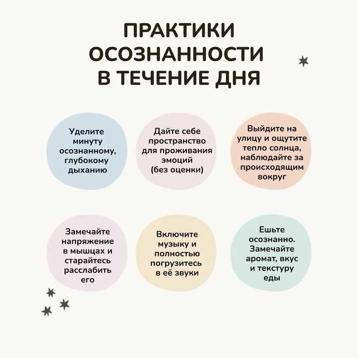 Практики осознанности для жизни в настоящем времени
