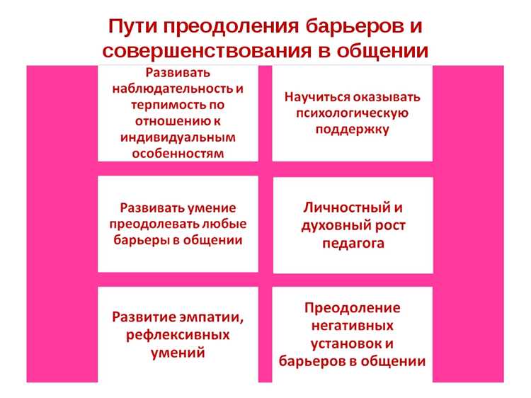 Преодоление барьеров: как женщинам раскрыть свои таланты