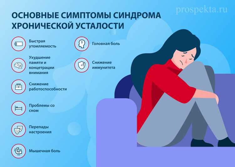 Причины сонливости после еды у женщин