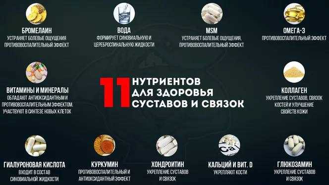 Овощи и фрукты: когда природа даёт подсказки