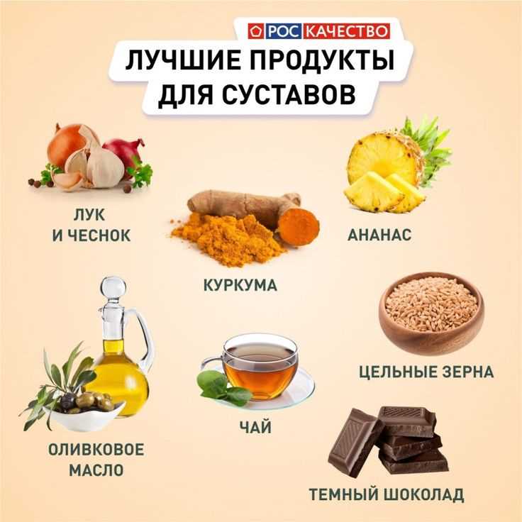 Продукты полезные для суставов, хрящей и связок