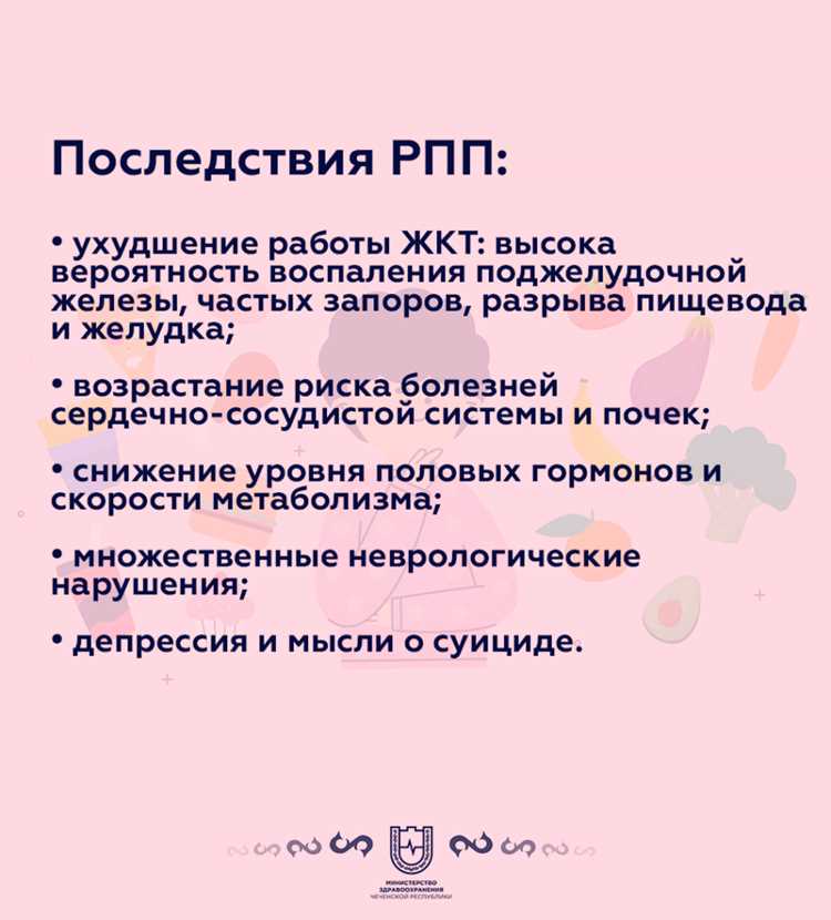Как понять, что еда стала проблемой, а не просто привычкой