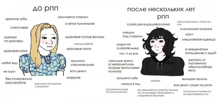 Что делать, если заметили у себя или близких тревожные признаки