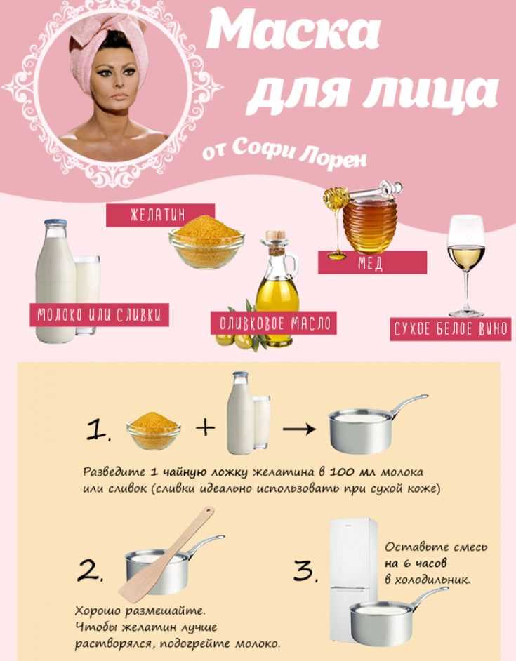 Как не превратить уход в мучение