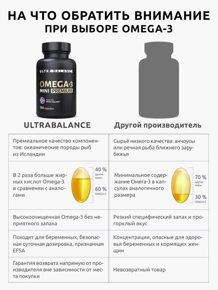 Почему полезные жиры – не просто модный допинг