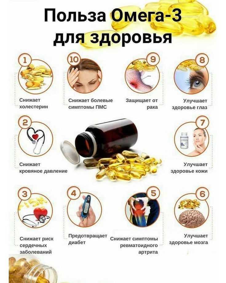 Какие полезные свойства омега-3 кислоты обнаружены для здоровья сердечно-сосудистой системы