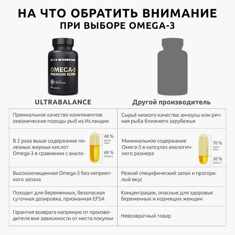 Как жирные кислоты влияют на баланс питания и поддержание здоровья кожи и суставов