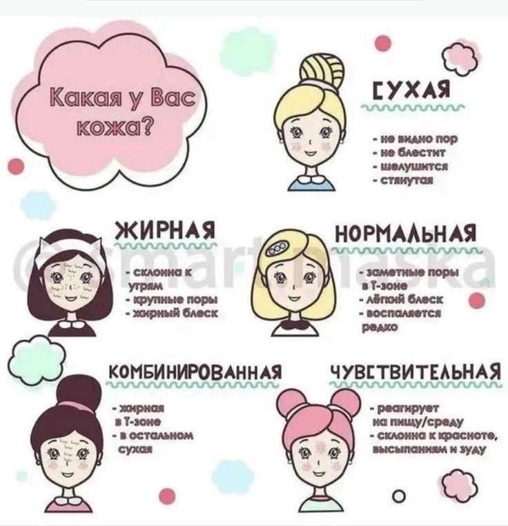 Первое правило: очищение – это не просто вода из-под крана