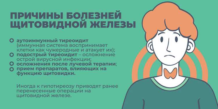 Щитовидная железа и женское здоровье - важные факты и советы Щитовидная железа и женское здоровье: важные факты и советы