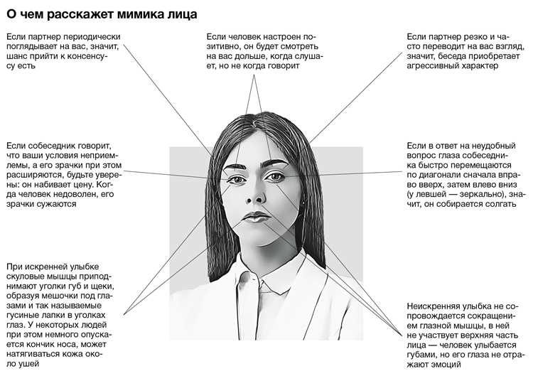 Сигналы, которые позволят вам разоблачить любого лжеца