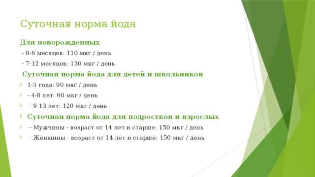 Где брать йод, если морепродукты не вариант