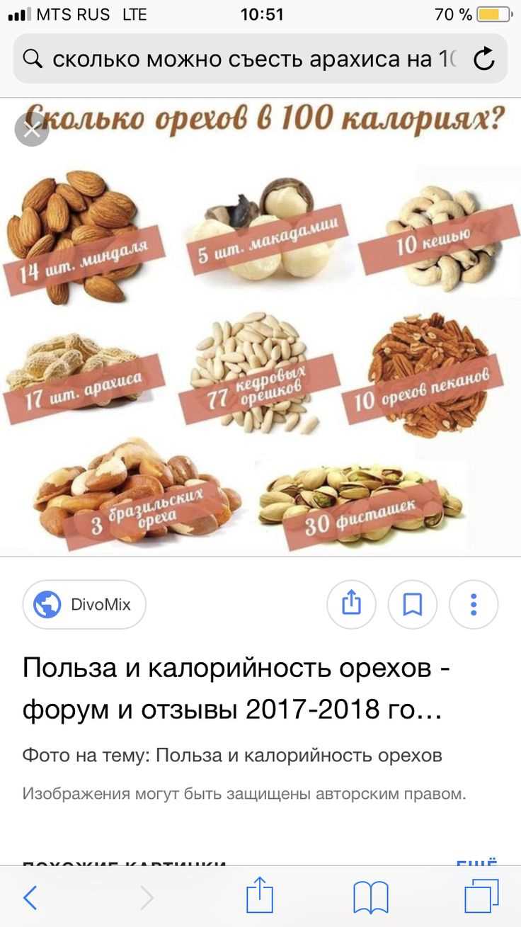 Какие виды орехов считаются самыми полезными и почему