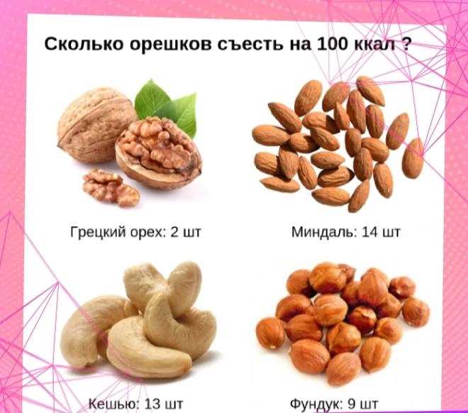 Сколько орехов можно съедать в день взрослому Сколько орехов можно съедать в день взрослому