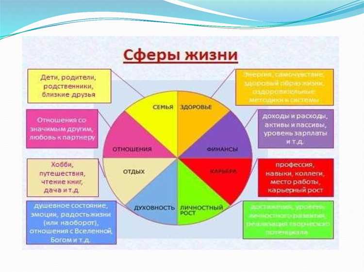 И напоследок: разрешите себе быть неидеальной