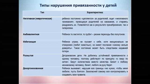 Почему мы выбираем не тех и как это исправить