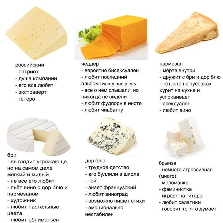 Рокфор: французский аристократ с плесенью