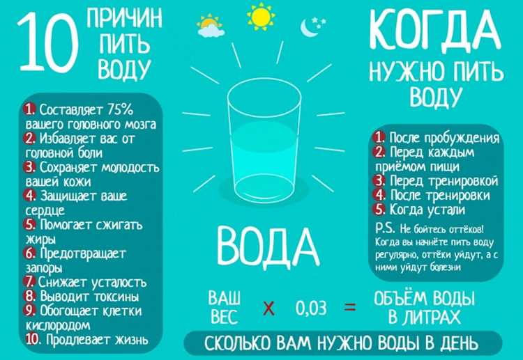 Как вода помогает поддерживать нормальную температуру тела в жару и при физических нагрузках
