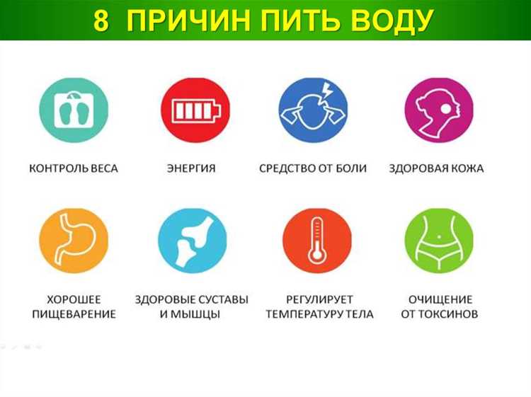 ТОП-10 причин, почему нужно пить воду