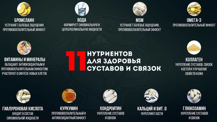 ТОП-10 продуктов питания с коллагеном для суставов и кожи ТОП-10 продуктов питания с коллагеном для суставов и кожи