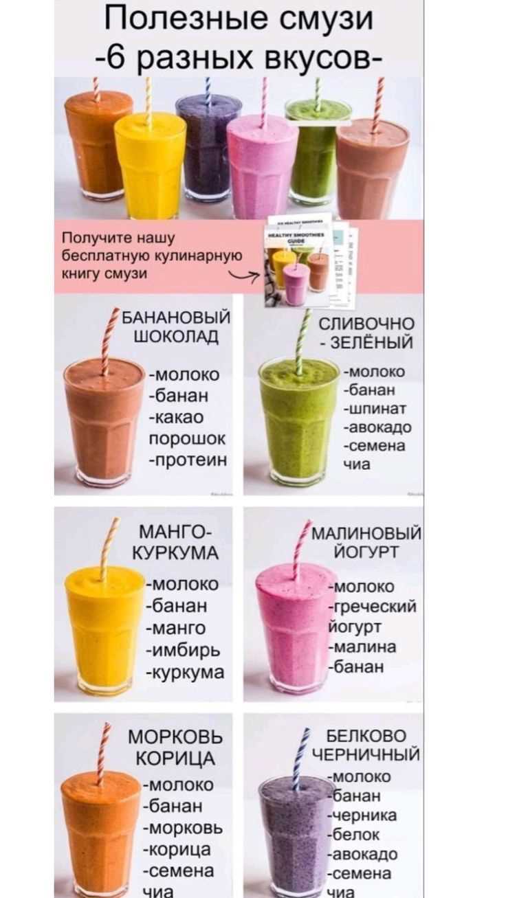 ТОП 7 причин почему смузи вредно